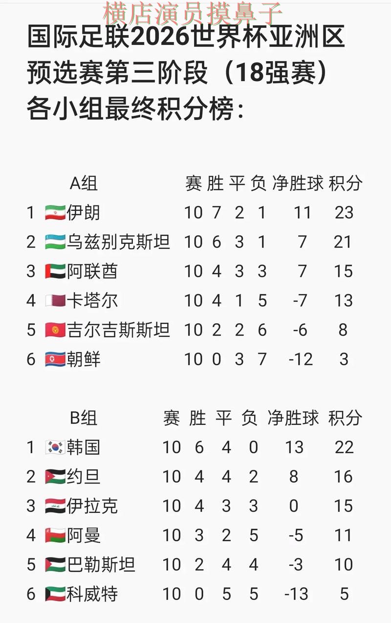World Cup 2026期间热门世界杯投注网站大全揭秘与直播入口分析