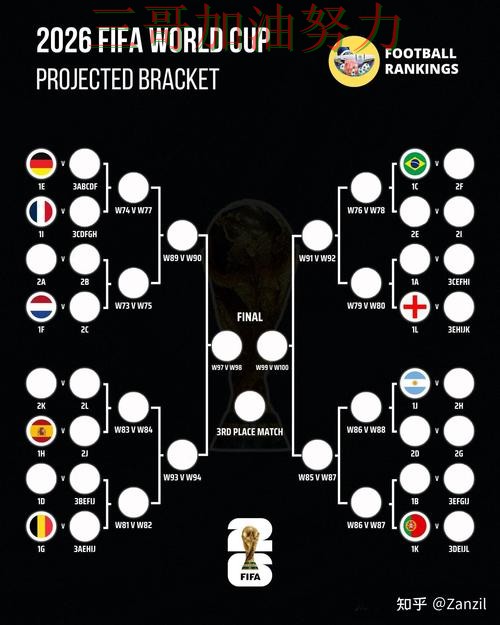 世界杯竞猜平台全面分析报告:访问方式+直播与实际体验总结 - World Cup 2026 世界杯竞猜平台全面分析报告:访问方式+直播与实际体验总结 - World Cup 2026